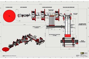 Go Fast Mfg  Resaw-Band